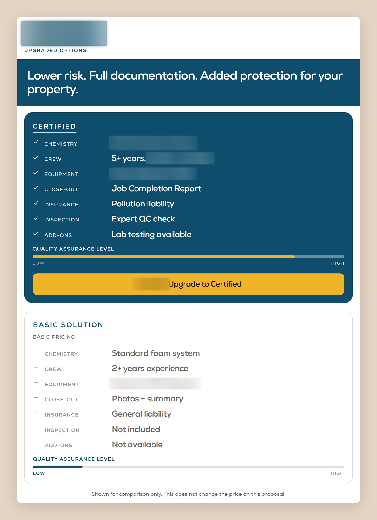 A real proposal option page with a Certified option above a Basic option, from a sandbox demo job. Brand, supplier names and price are blurred.