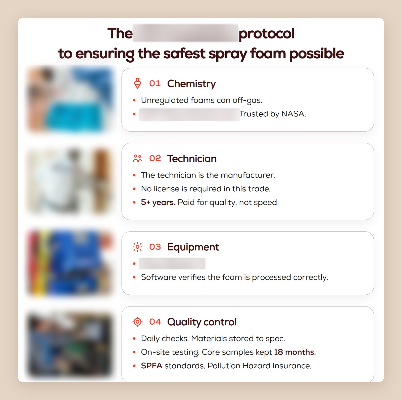 The quality story page from the client proposal, listing chemistry, technician, equipment and quality control. Brand names, supplier names and photos are blurred.